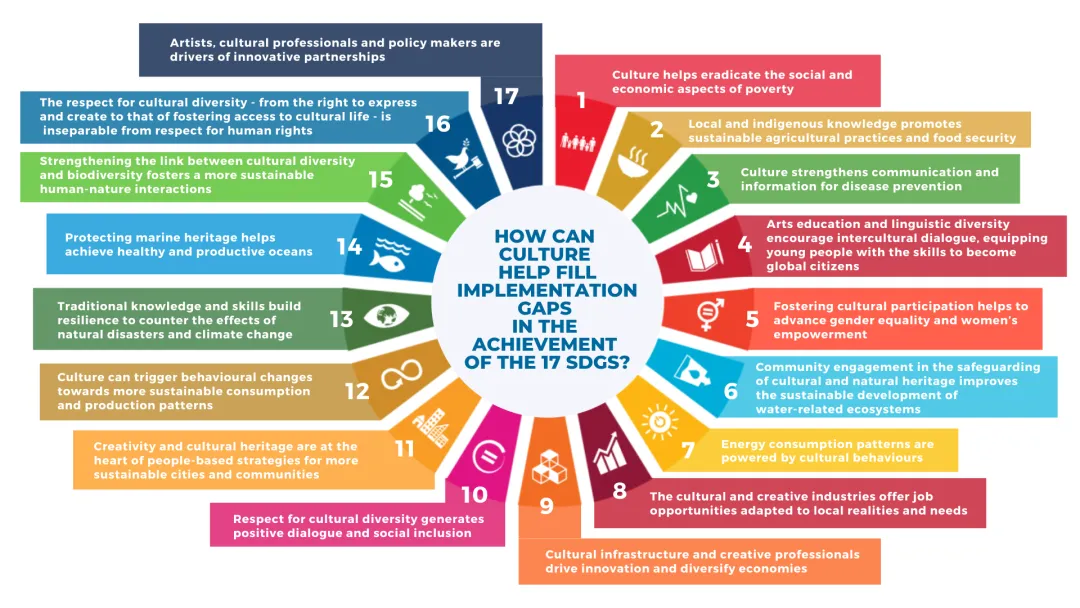 4caf30a38cfa4ebba3ddad5341047e35